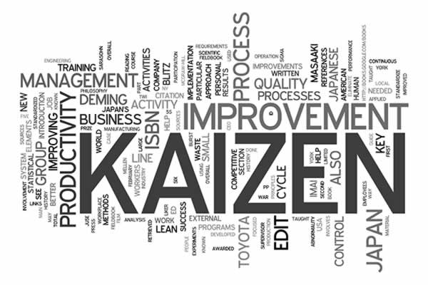 Faster, Smarter Problem Solving in Lean Manufacturing: PDCA, Kaizen & Why Digital Tools Make the Difference